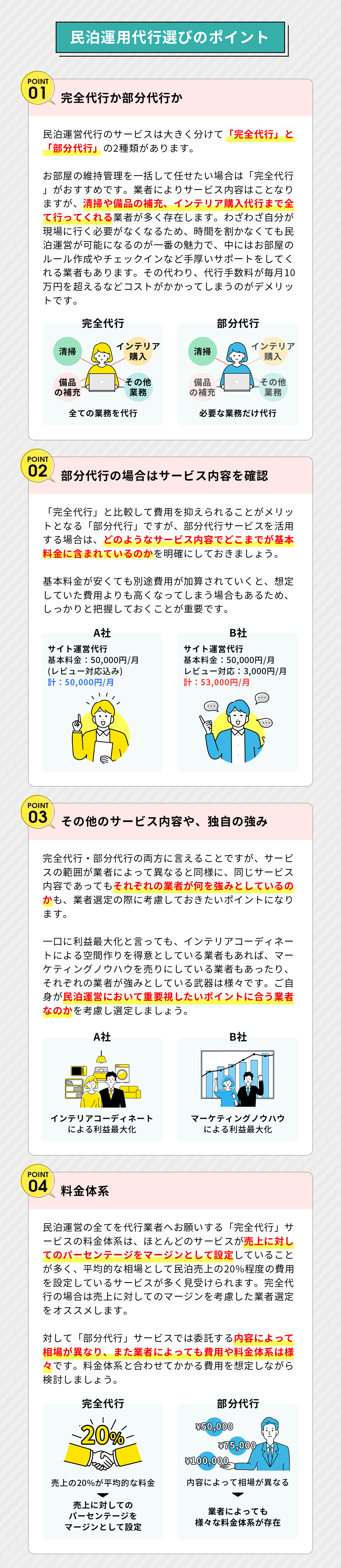 民泊運用代行選びのポイント